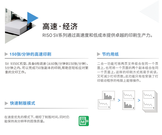 理想 RISO SV9350C 數(shù)碼制版自動孔版印刷一體化速印機.png