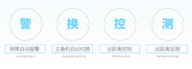 大金機(jī)房精密空調(diào)FNVD05AAK (2).png