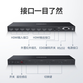 綠聯(lián) HDMI矩陣2.0四進(jìn)四出切換器分配器 (2).jpg